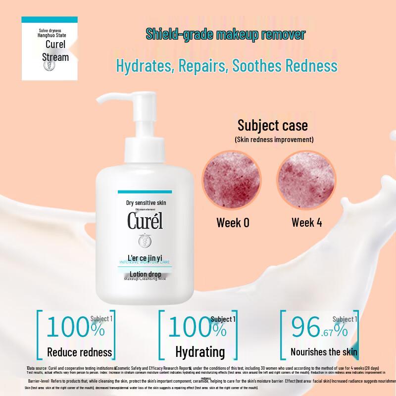 Curel Intensive Moisture Care Makeup Remover Milk