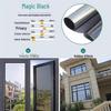 Anti-UV One-Way Sunshade Window Film