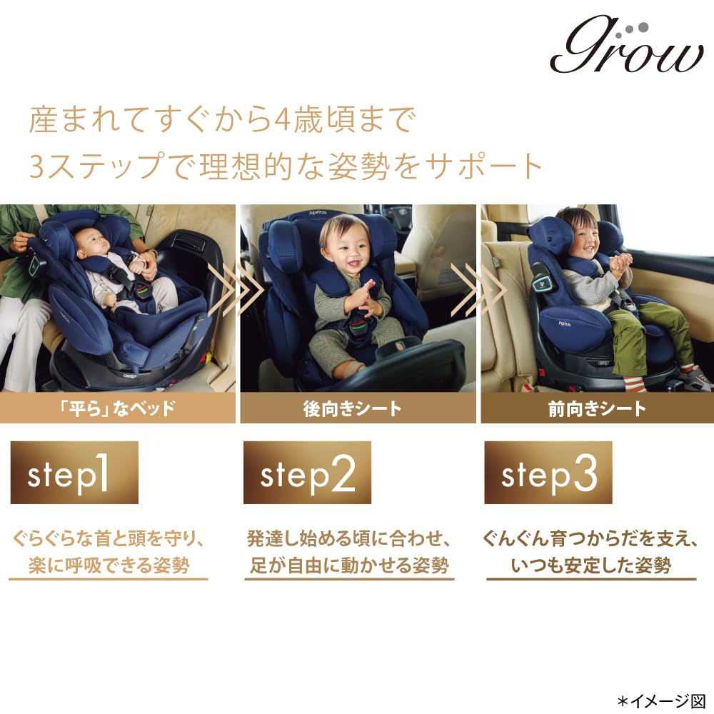 Aprica Child ISOFIX Fradia Glow ISOFIX Safety Plus Premium Newborn 4 Years Compatible with R129 Seat, Fixed, AB, ~ Old, Rotatable, (Brilliant Navy)