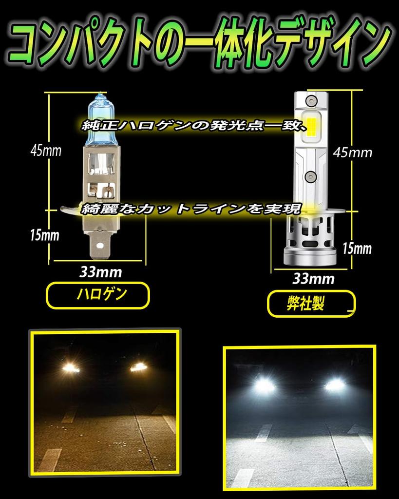 GULATALL H1 LED Headlight, Explosive Light, 18,000 LM, Compatible with Vehicle Inspections, For 12