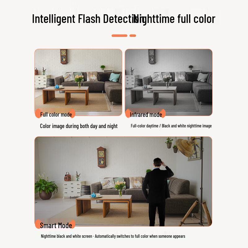 Newman Smart AI 360° PTZ Home Security Camera CN plug (adapter included)