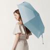 Banana Under Capsule Portable UV Umbrella