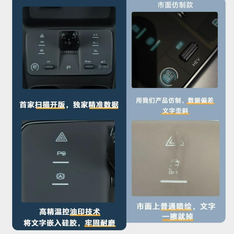 For BYD Sealion 7 Sea Lion 07 EV 2024 2025Central Control Protection Pad Auto Dust & Dirt Proof Interior Decoration Accessories