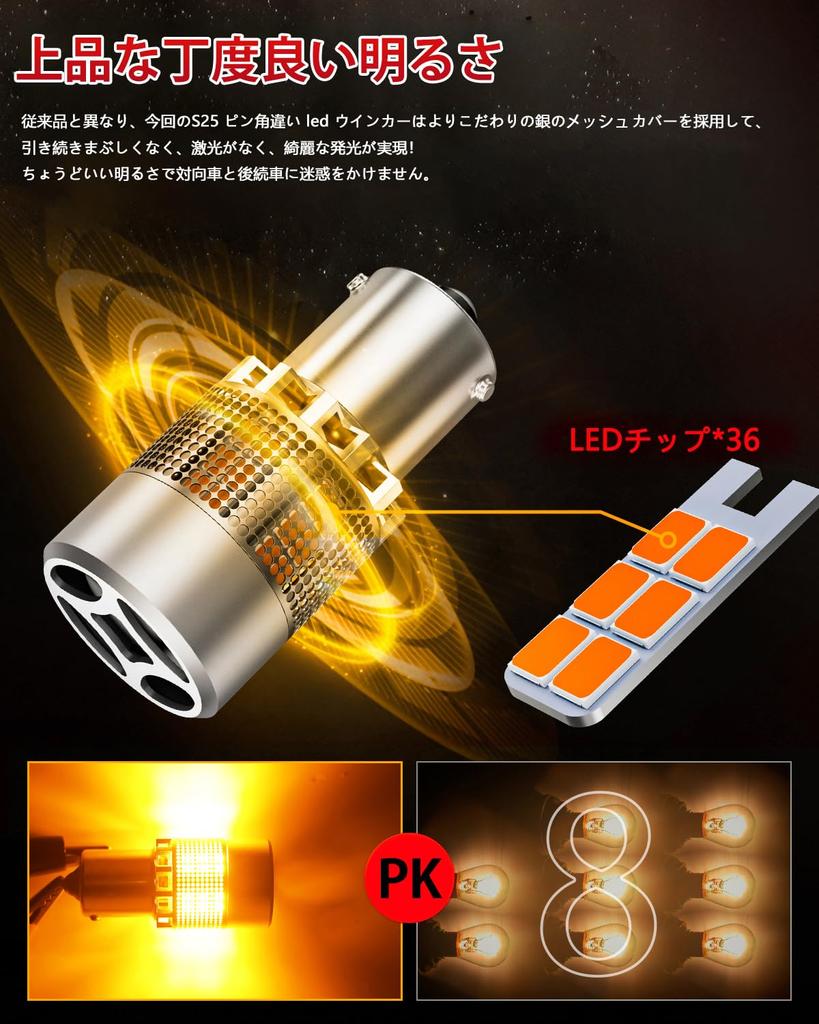 SILIVN S25 LED Turn Signal, Pin Angle, 150°, Stealth Genuine Amber, High Fla Prevention,