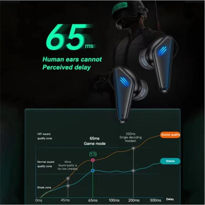 K33 Subwoofer Gaming Headset Bluetooth 5,0 Touch-control In-ear-Musik Ohrhörer Mit HD