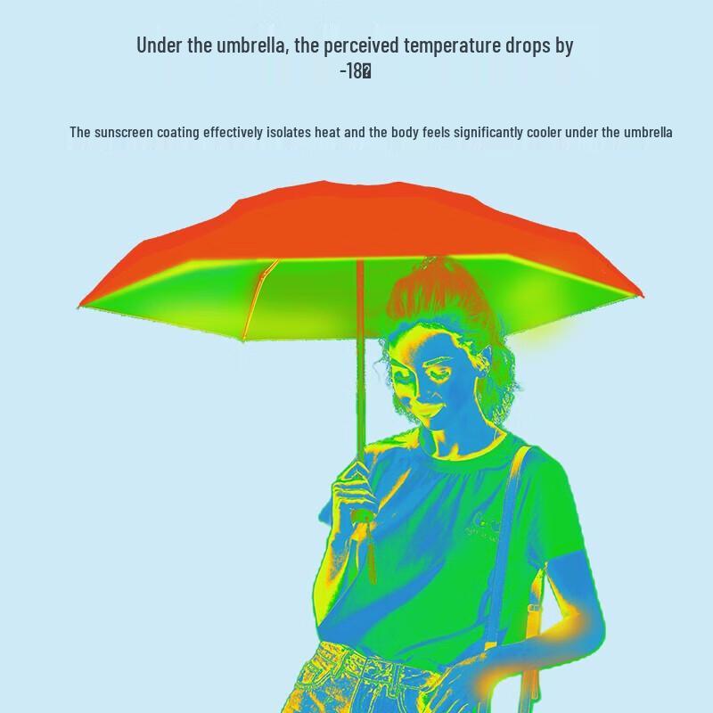 ZUODU Automatic Titanium Silver Compact Sun Umbrella