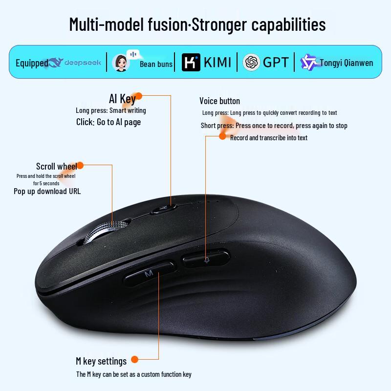 KeWeijie AI Smart Voice Mouse