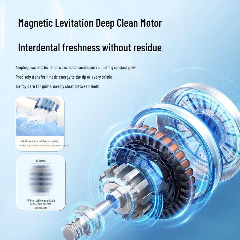 ROAMAN A1 Smart Sonic Electric Toothbrush