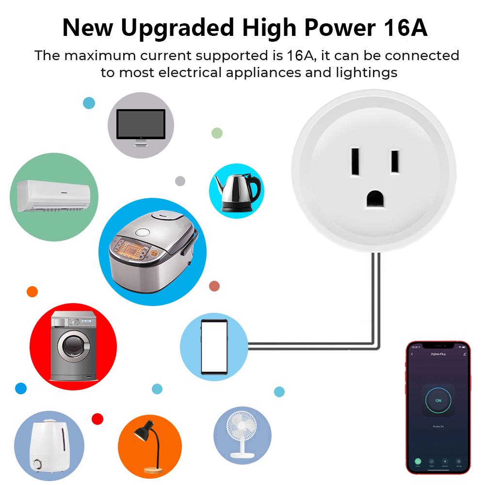 Tuya Doodle Smart WiFi Zigbee Plug with Alexa Voice Control