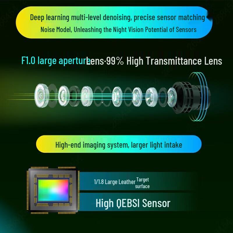 Dahua 4MP AI Full-Color Sound & Light Warning Network Camera CN Plug (adapter Included)