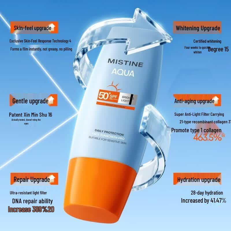 Mistine Little Yellow Hat Sunscreen SPF50+ PA+++ 40ml
