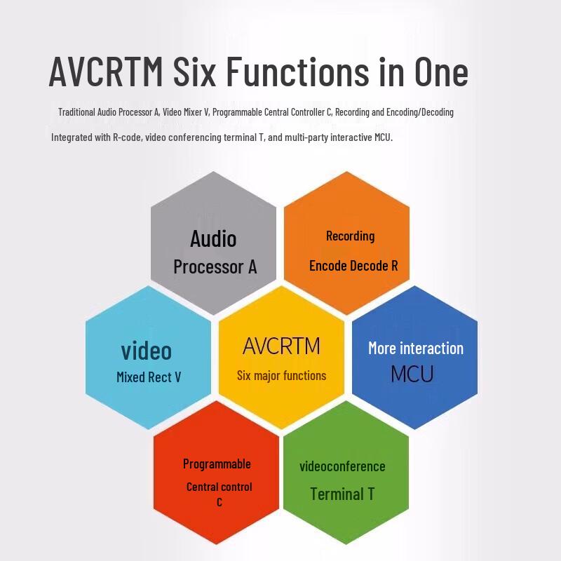 TCHD TC 6200 6-Input HD Video Switcher