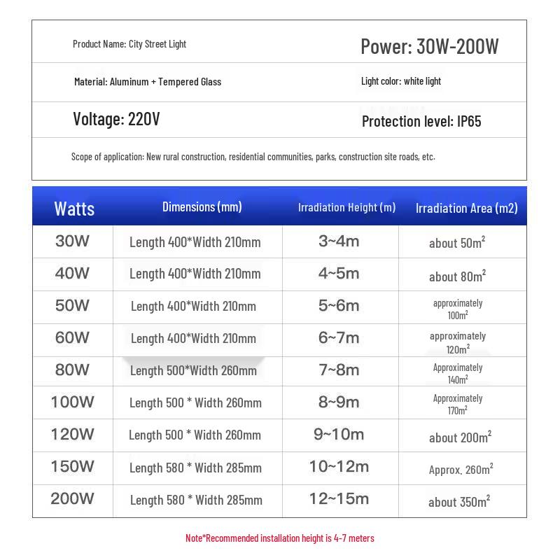 Super Bright 50W Outdoor LED Street Light
