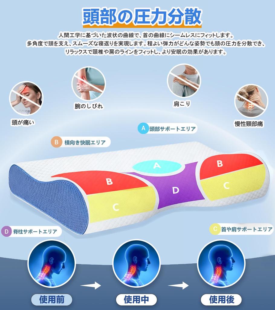 Voozo Pillow, High-Resilience Firm Fiber Pillow, 2-Level Height Adjustment, Pressure Dispersion, Easy Turning, Odor Resistant, Breathable, Suitable