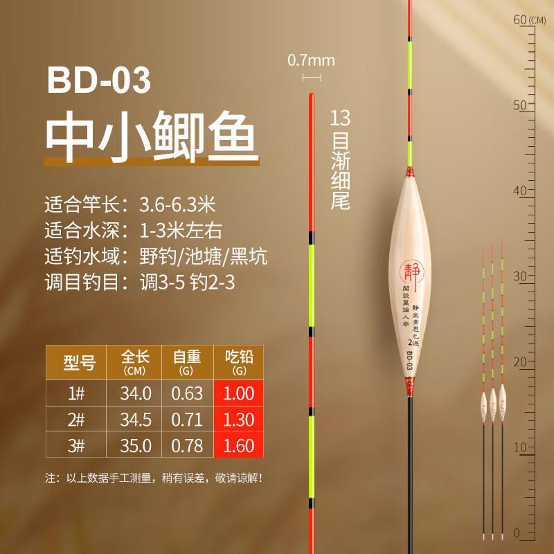 Oeny Reed Fishing Float BD031 With Tube