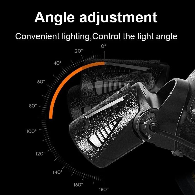 Sensor Headlamp Super Bright LED Headight With Warning Light Most Powerful Long Range Head Flashlight Outdoor Fishing Cycling