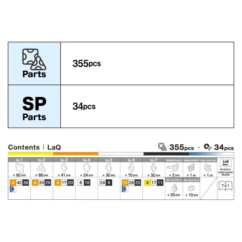 Yoshiritsu LaQ Space Series Mars Colonization Pieces SP34 L009470 (355 + Pieces)