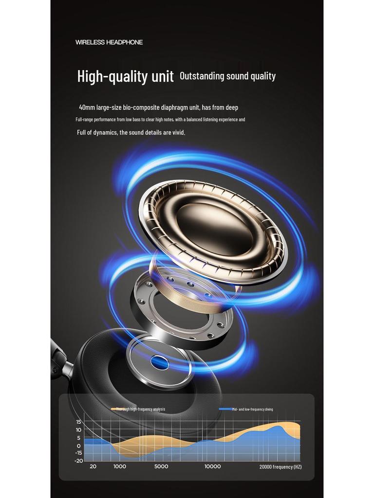 New Cross-Border Bluetooth Over-Ear Gaming Headphones with Large Battery Capacity