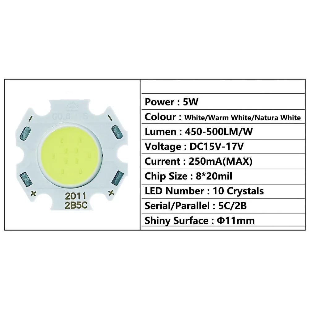 2PCS High Power LED COB Light Bulb 250mA 20MM 3W 5W 7W 10W LED Source Chip Light Lamp SpotLight Downlight Lamps DIY