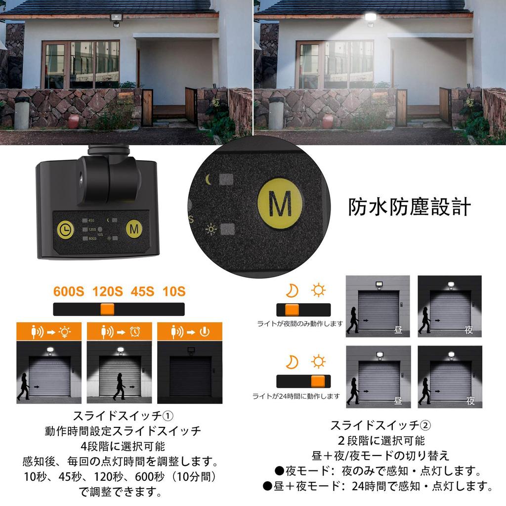 MEIKEE 20W Daylight Sensor Floodlight, Outdoor, Waterproof, 6500K, 2000LM, Ultra-Bright Daylight, for Parking Lots, Entryways, Warehouses, Indoors,