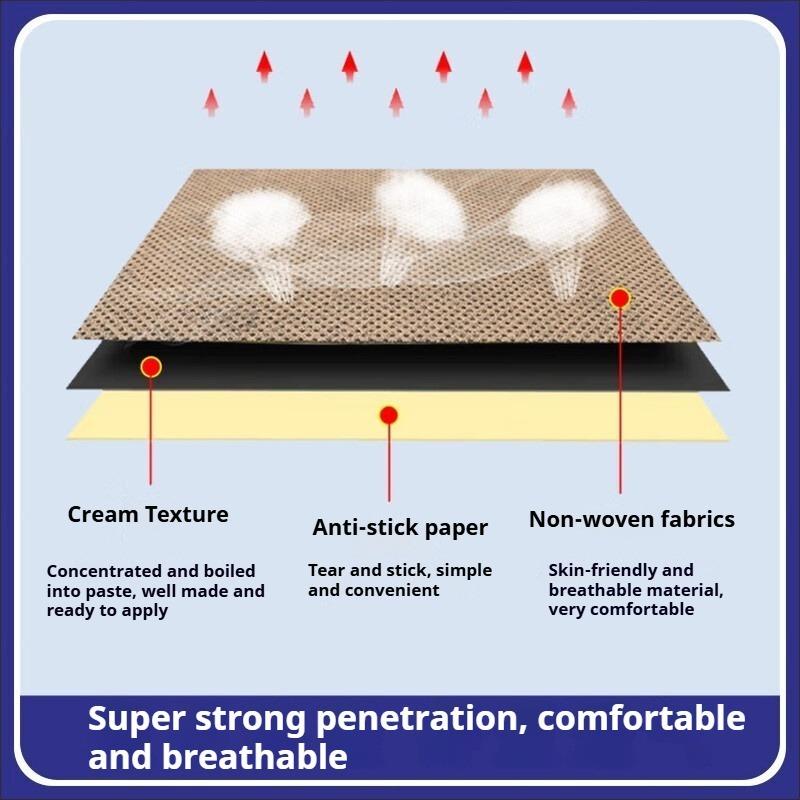 Specifically designed for rotator cuff tears and injuries