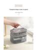 Large Capacity Double Layer Mesh Makeup & Toiletry Bag - Portable Travel Cosmetic Storage