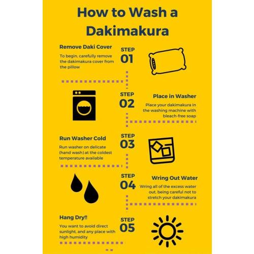 KonoSuba: God's Blessing on this Wonderful World! Megumin Anime Body Pillow Cover, 2-Way Tricot, 150cm x 50cm (60in x 20in), Moe Merchandise, Double-S