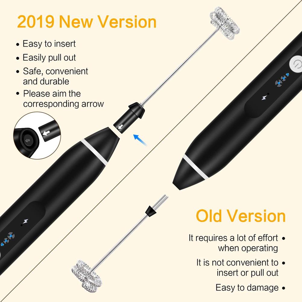 Electric Milk Frother Automatic Egg Beater  USB Charging Mixer 3 Speed Settings  for Coffee Drink Stirrer Tools