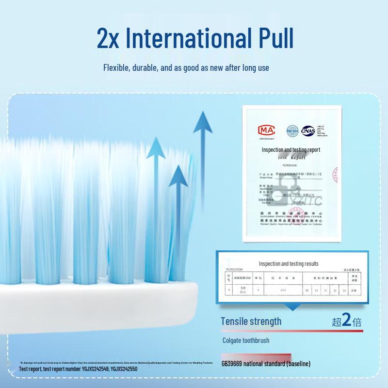 Szczoteczka do zębów Sensodyne Water Diamond Deep Clean