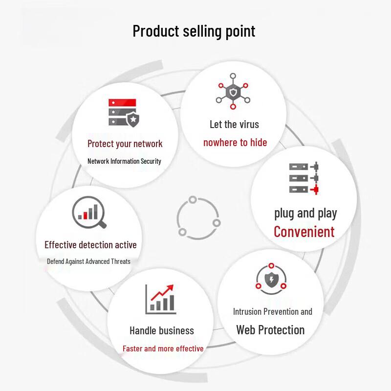 H3C Enterprise Firewall F100-M-G5-EI