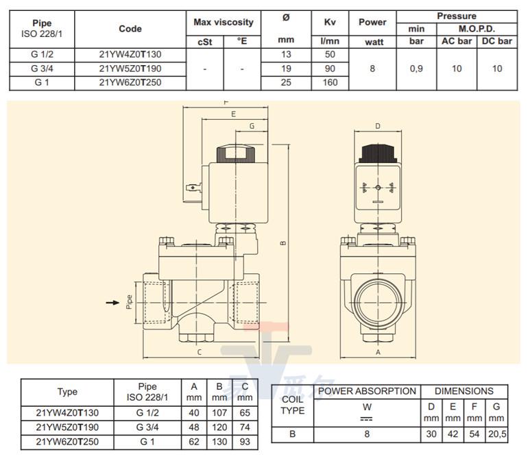 Italian DN15 220V High-Temp Steam Solenoid Valve 21YW4Z0T130, Two-Way