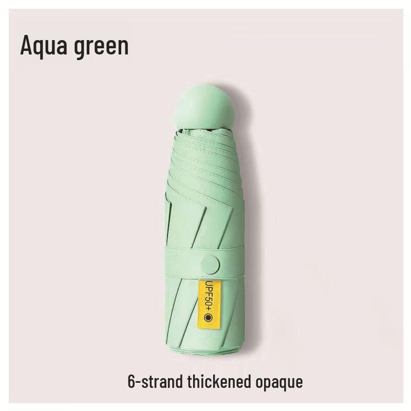 Compact 5-Fold Capsule Umbrella