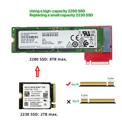 Handheld-Gaming-Transferboard 90 Grad M.2 NVME Transfercard Festplattenadapter Schnelle Datenübertragung Kompatibel für ROG