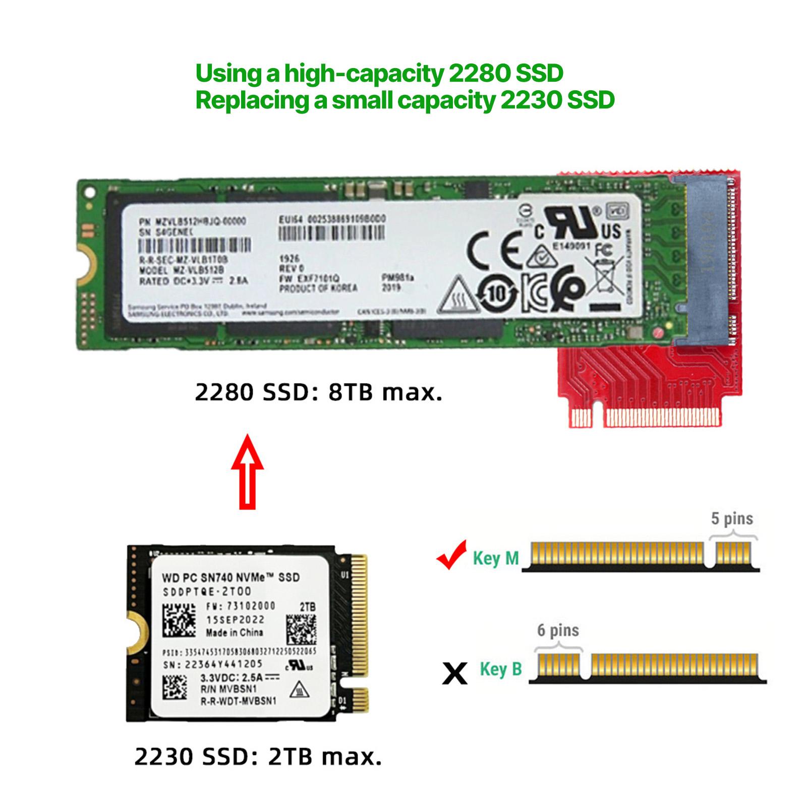 

Портативна ігрова плата передачі 90 градусів M.2 NVME Transfercard Адаптер жорсткого диска Швидка передача даних Сумісний для ROG