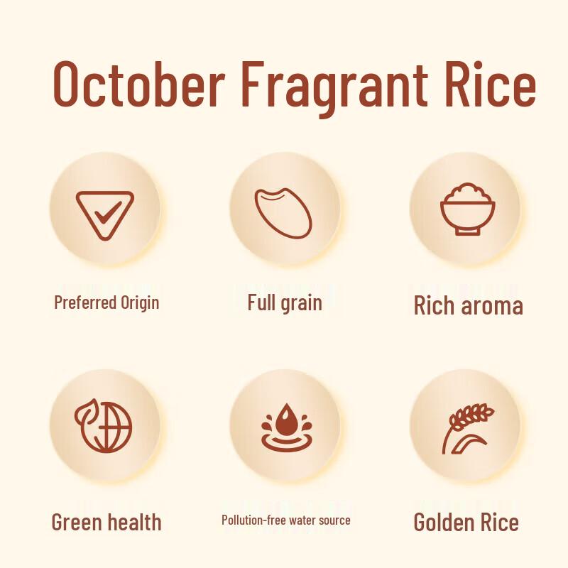 Huiyuan Lakeside October Fragrant Rice