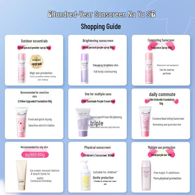 Naris Brightening Sunscreen Spray