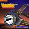 Shenhuo Outdoor Rechargeable Induction LED Headlamp