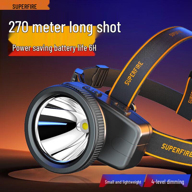 Shenhuo Outdoor Rechargeable Induction LED Headlamp
