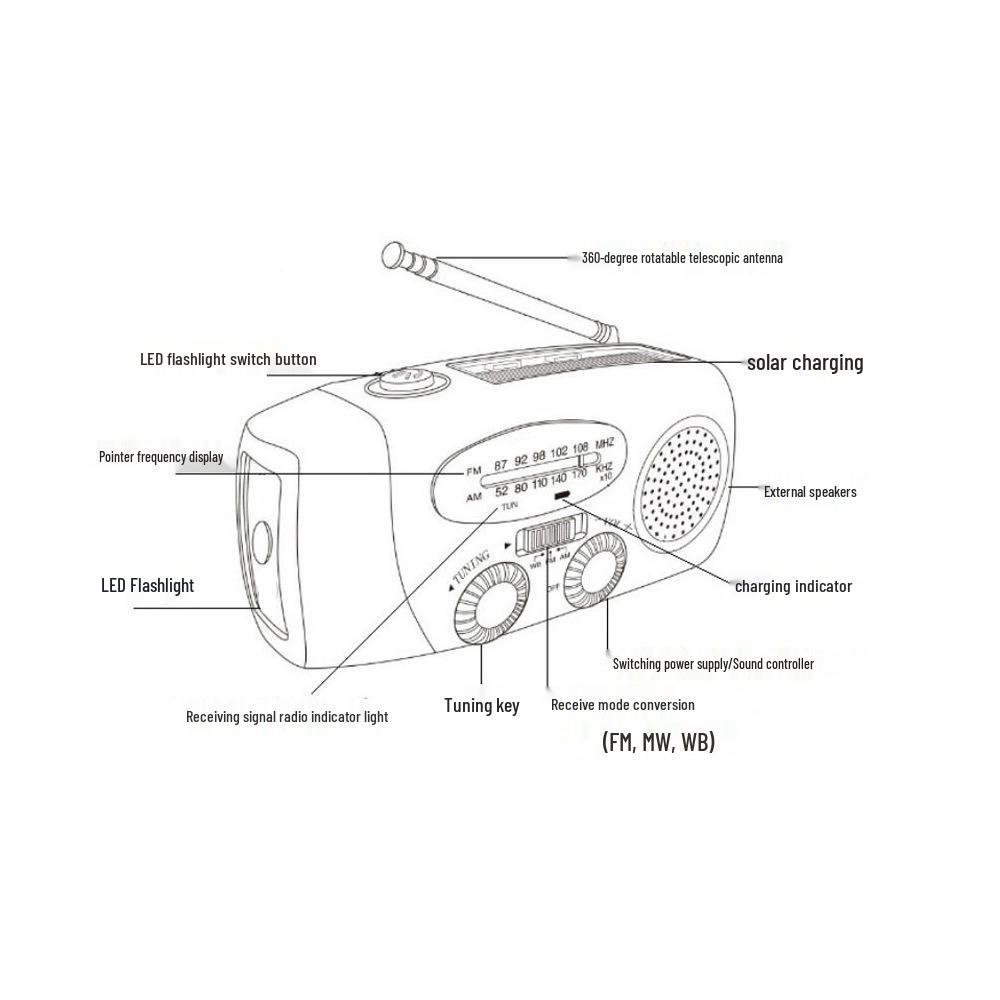 Portable Solar Hand-Crank Emergency Power Generator with LED & Multi-Band Radio