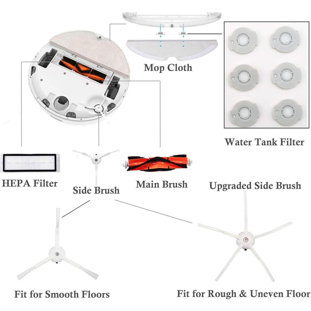 17Pcs Replacement Kit for Roborock S60/S51/S50 Vacuum Cleaner Main Brush Side Brush Mop Cloth Water Tank Filter Set