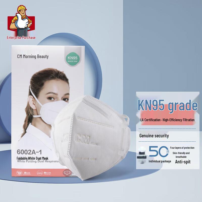 ChaoMei KN95 Head-worn Protective Masks One Size Fits All