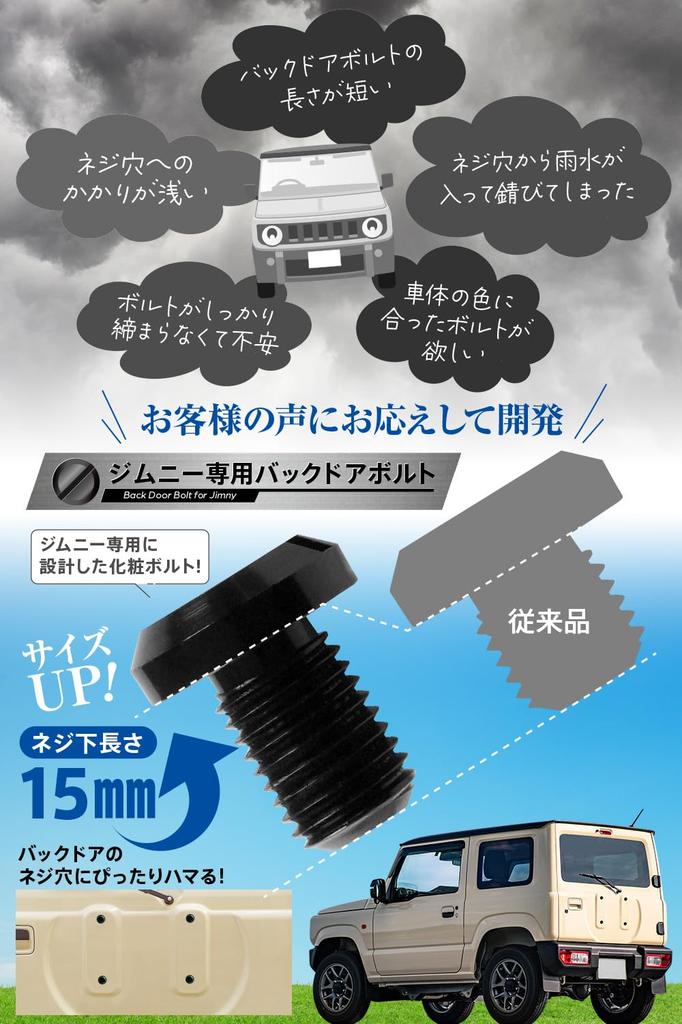 WeBirth Jb64 Jimny Bolt, Tireless, Back Door Bolt with Washer to Prevent , Cosmetic Bolt (Silver)