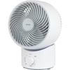 Klimageräte – Ventilatoren
