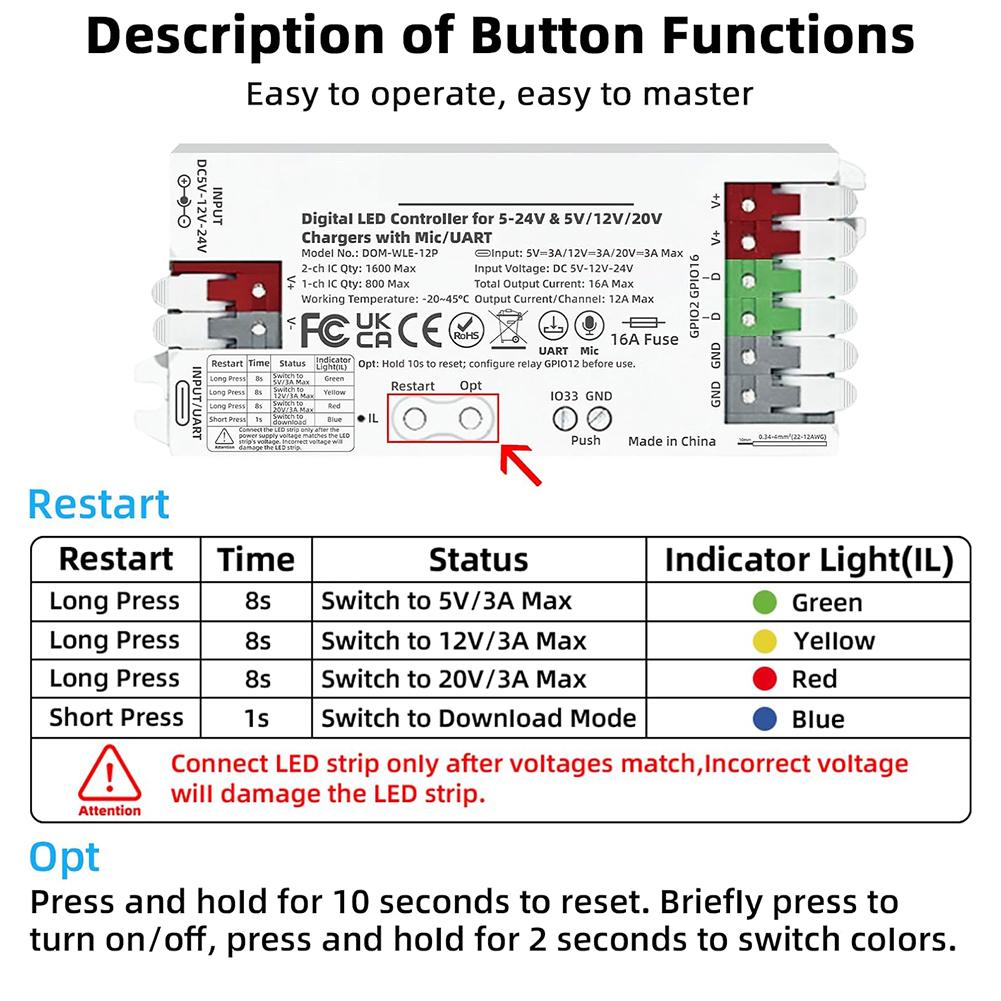 For WLED Digital LED Strip Controller for ESP32 Platform with 16A Current Rating White Housing USB C Connector 5-24V Range