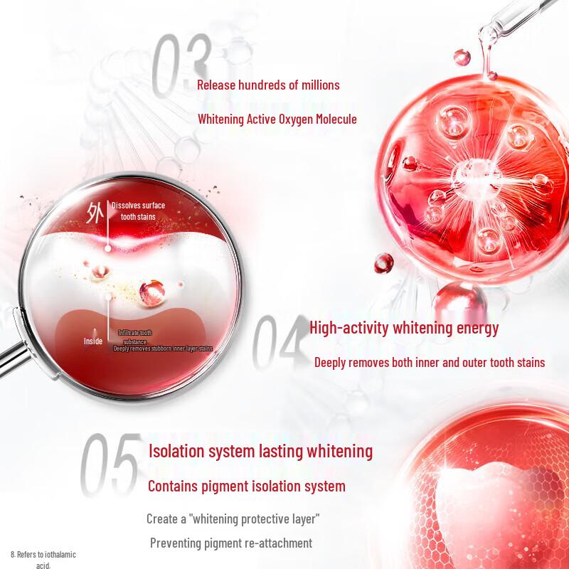 Colgate Enzyme Whitening Toothpaste