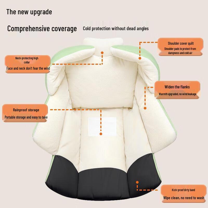 JINGRUIXIANG Winddichte Decke für Elektroroller