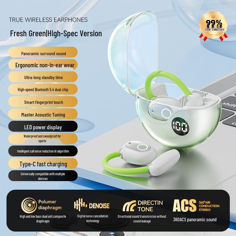 AI Smart Translation Bluetooth Headset: True Wireless, In-ear/On-ear, Long Battery Life, Waterproof
