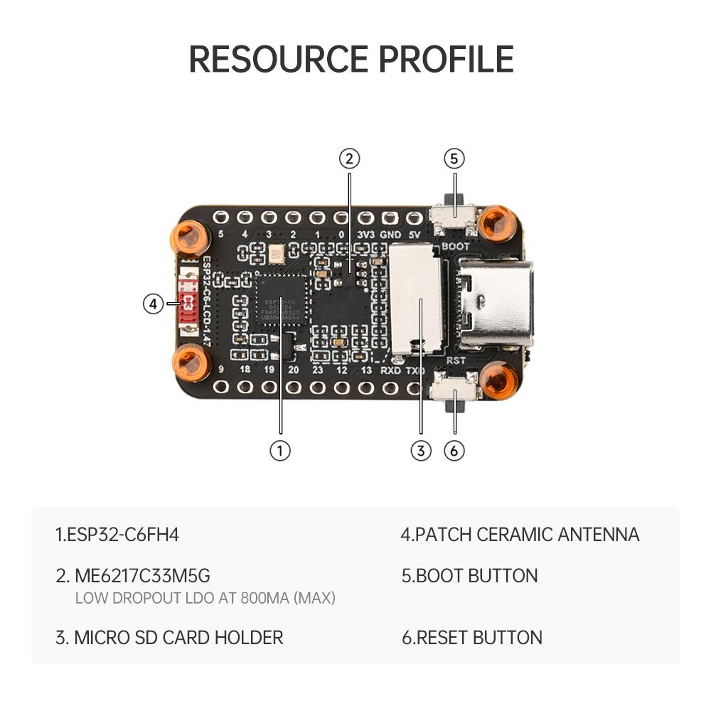 Vývojová deska LCD obrazovky Wifi 6 Bluetooth 5 Palubní RGB barva 1,47palcová TFT LED obrazovka USB Type-C rozhraní