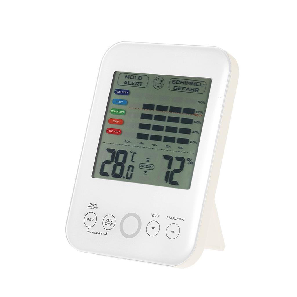 Buy Household Thermometer Hygrometer Hygroscopic Indicator Comfort