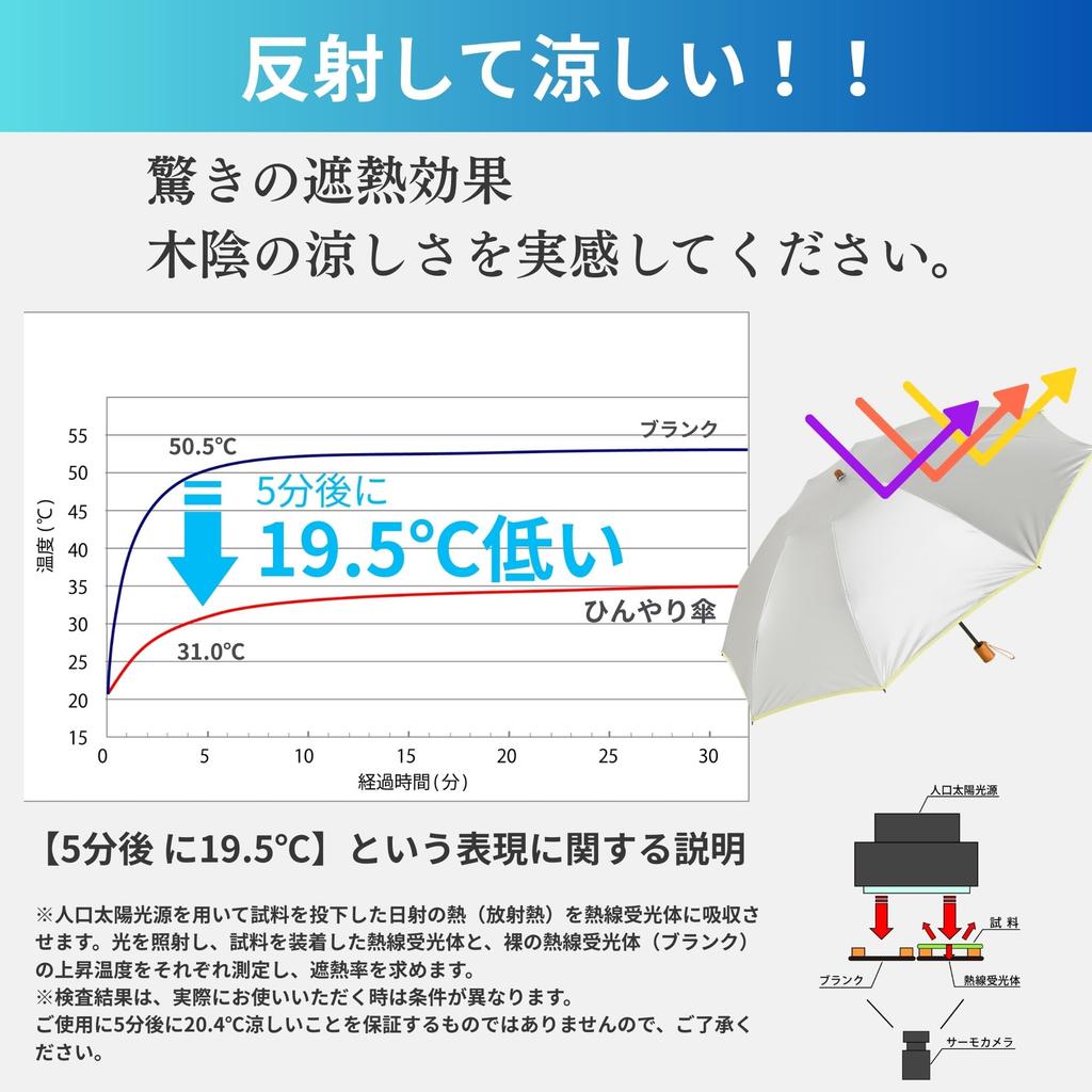 Sun Rain and Shine Folding UV Protection Heat Umbrella, Umbrella, Umbrella, 60cm, (100%), Sunshade, Shielding, Tri-fold, Men's & Women's, LIEBEN-0804